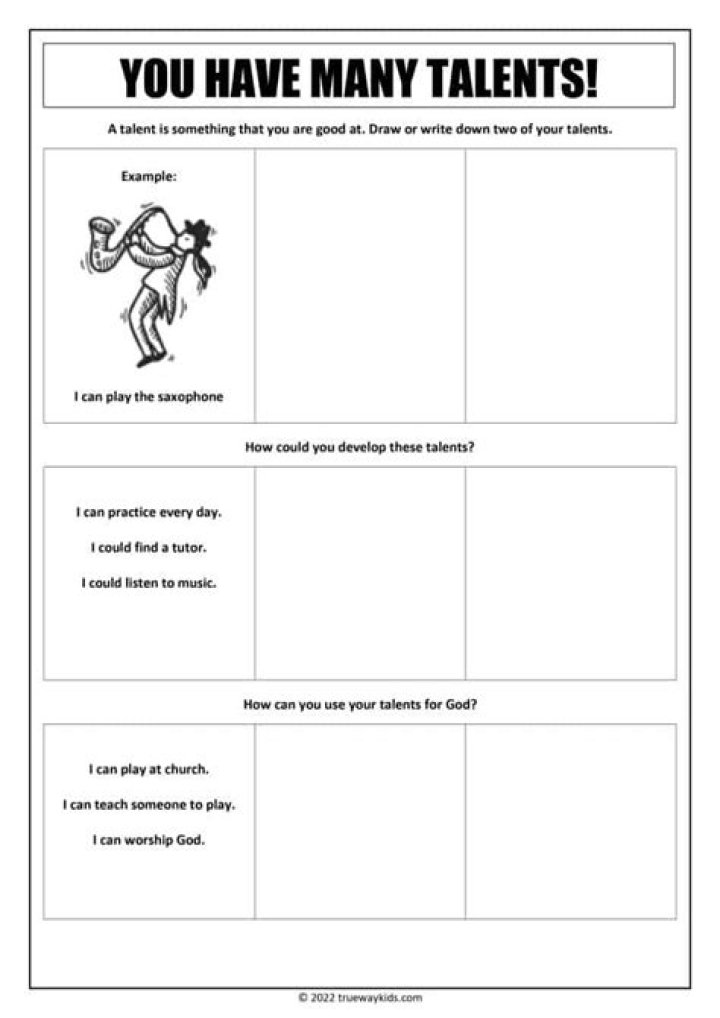 What kind of talents does God give?