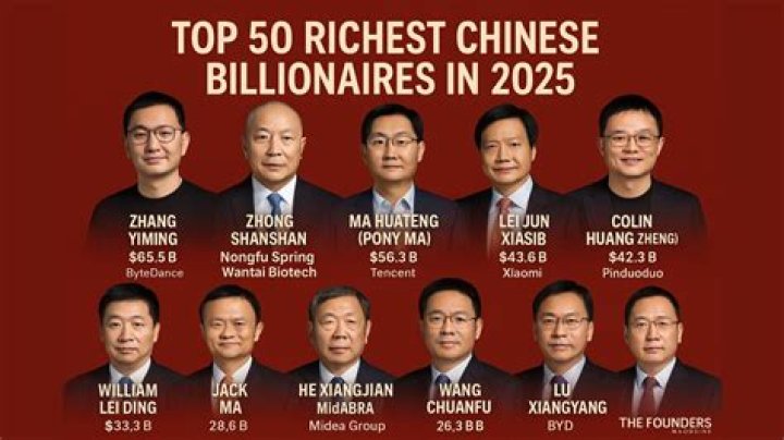 Who is the richest man in Asia?
